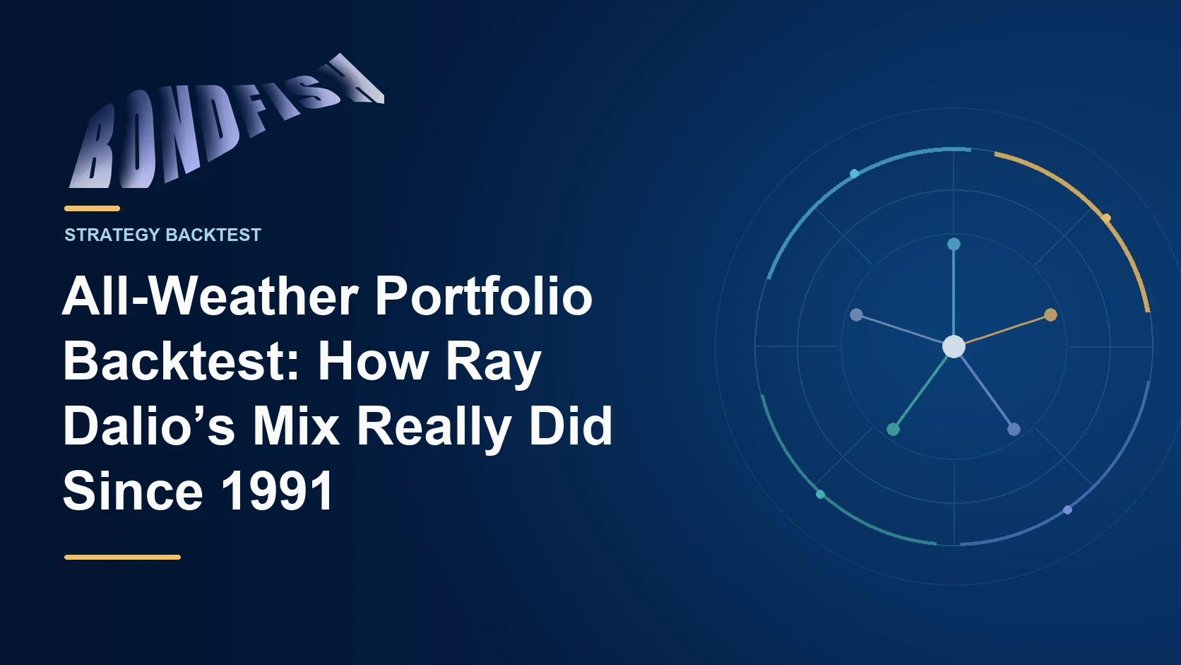 All-Weather Portfolio Backtest: How Ray Dalio’s Mix Really Did Since 1991