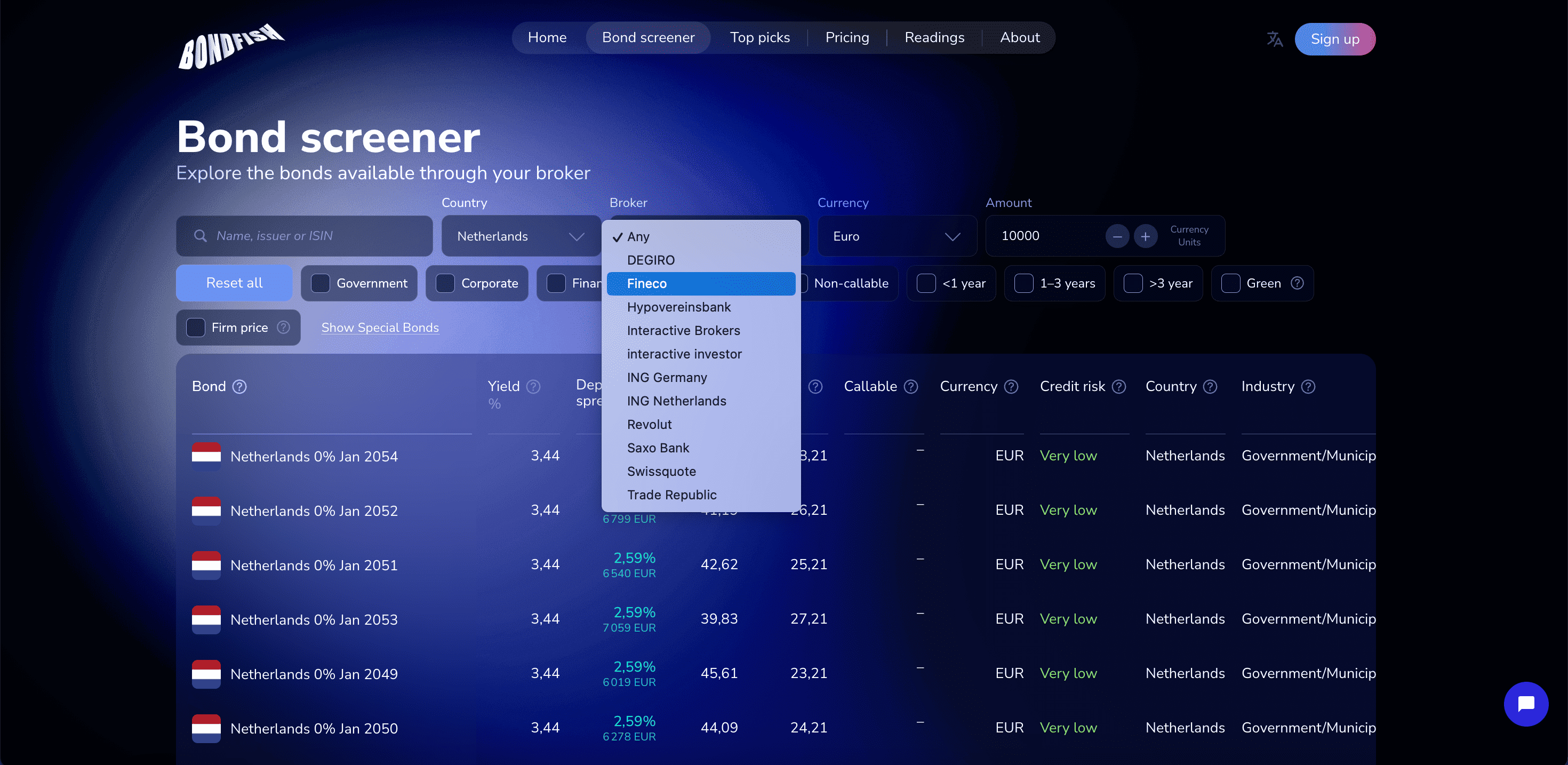 In the Bondfish Screener, use the “Broker” filter at the top of the page to select Fineco or interactive investor. 
