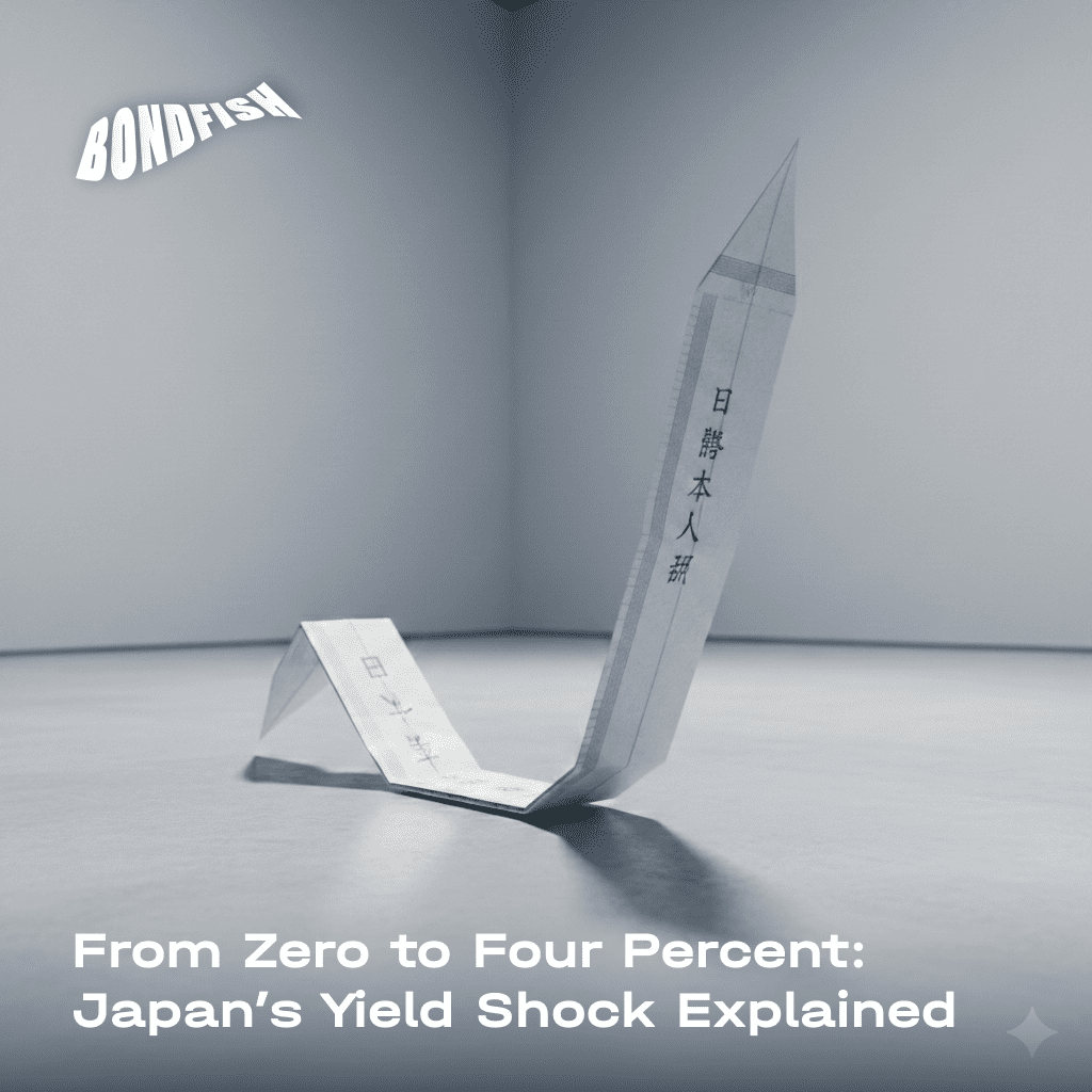 From Zero to Four Percent: Japan’s Yield Shock Explained