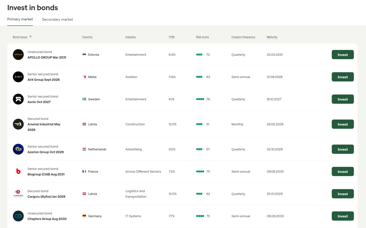 Bond Primary Market Offering Screenshot, 29.05.2026, Mintos