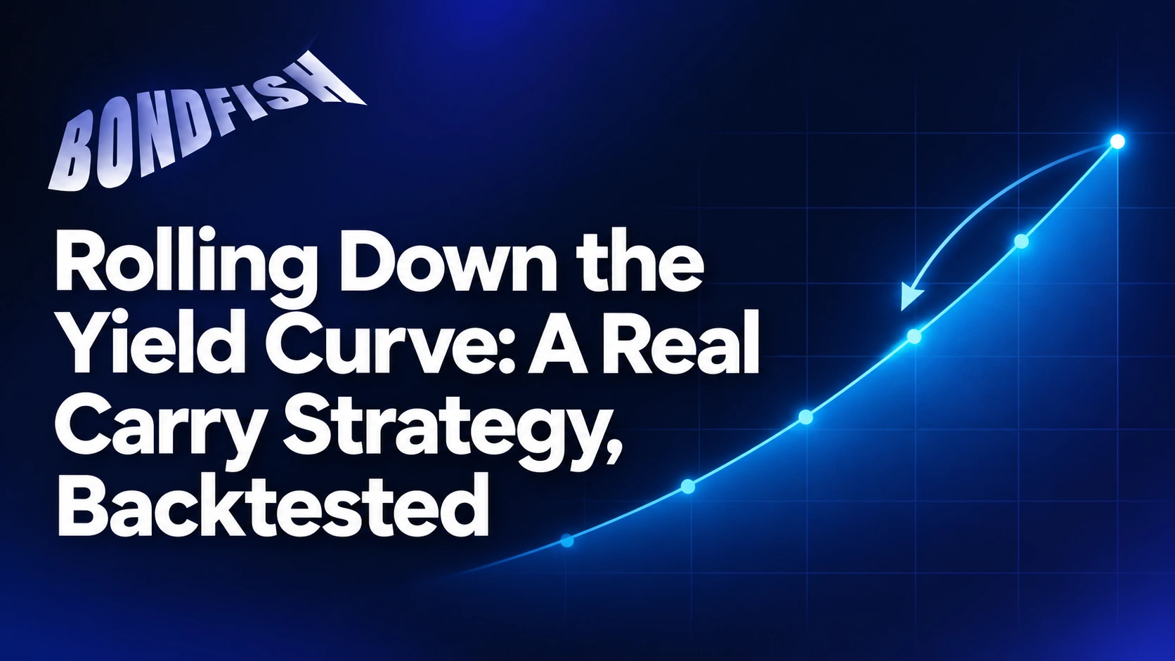 Rolling Down the Yield Curve: A Real Carry Strategy, Backtested