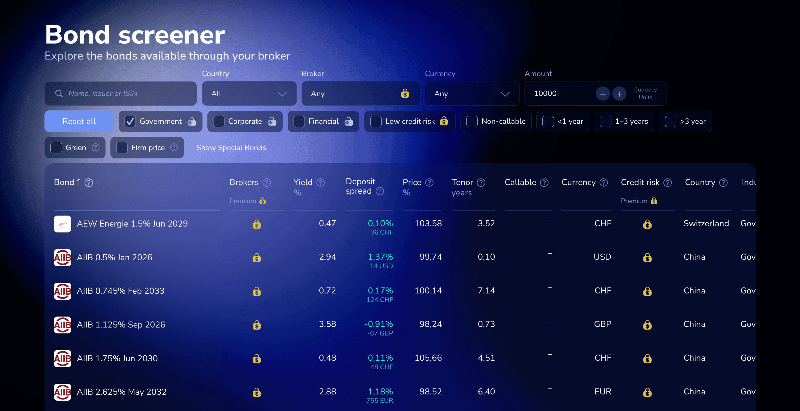 More transparency before reg