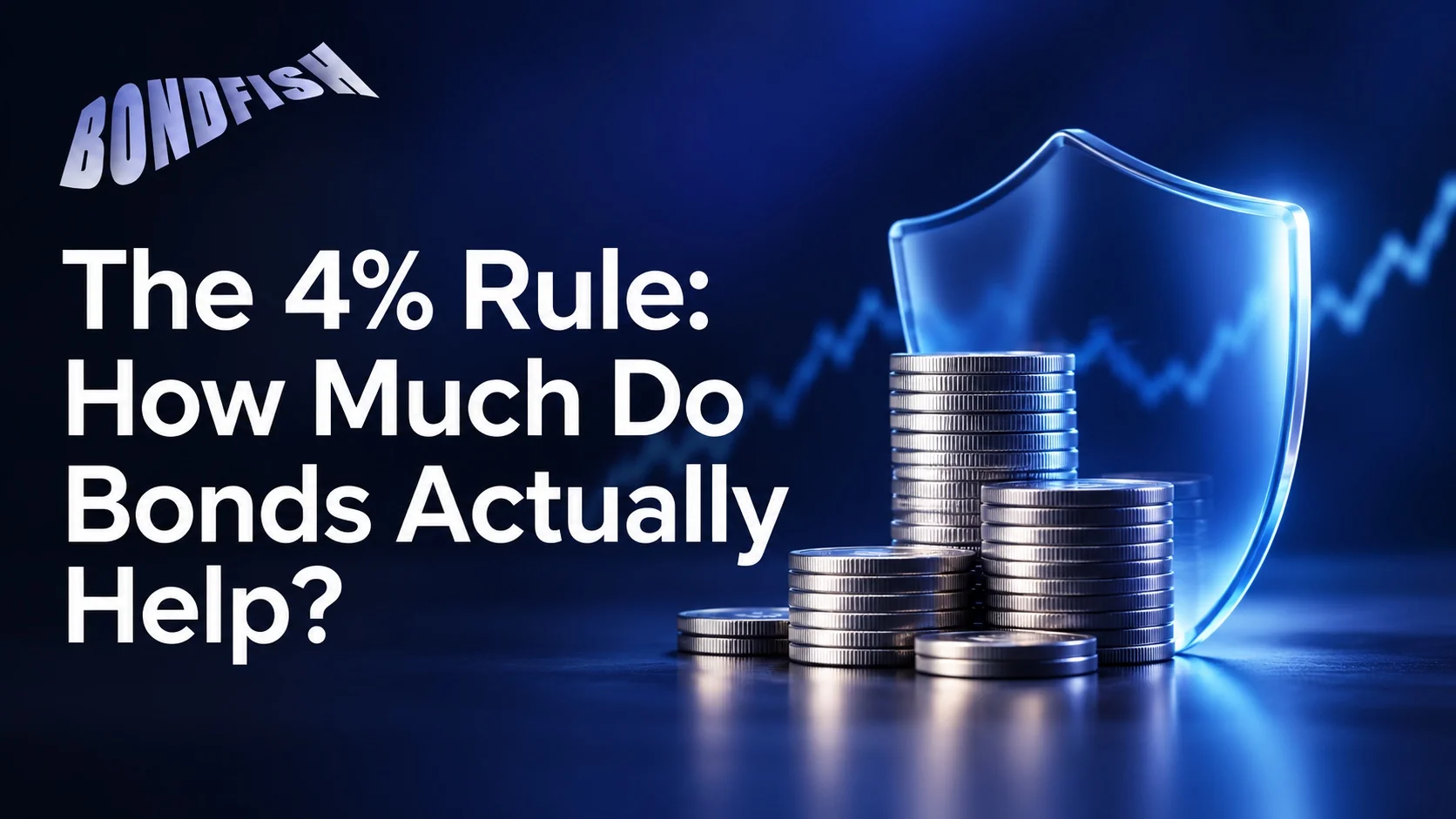 The 4% Rule: How Much Do Bonds Actually Help?